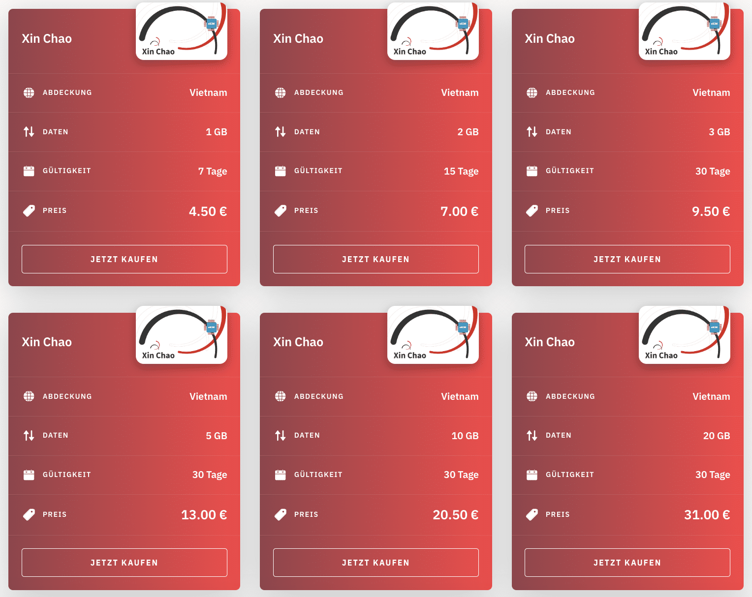 esim-vergleich-vietnam-erfahrungen-mit-den-besten-anbietern