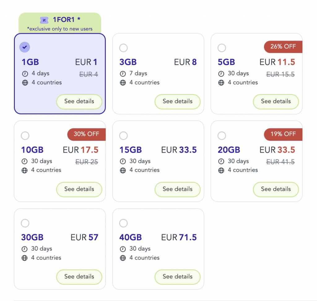 Jetpac Beste eSIM China