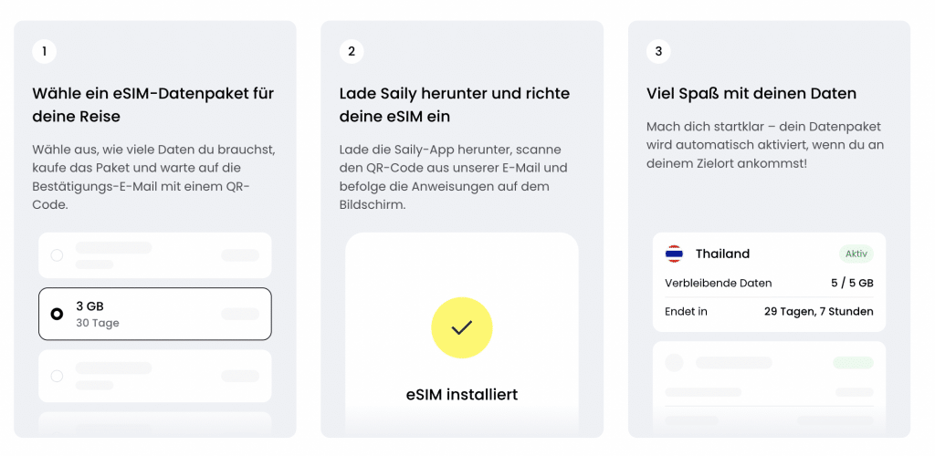Beste eSIM Bali und Indonesien