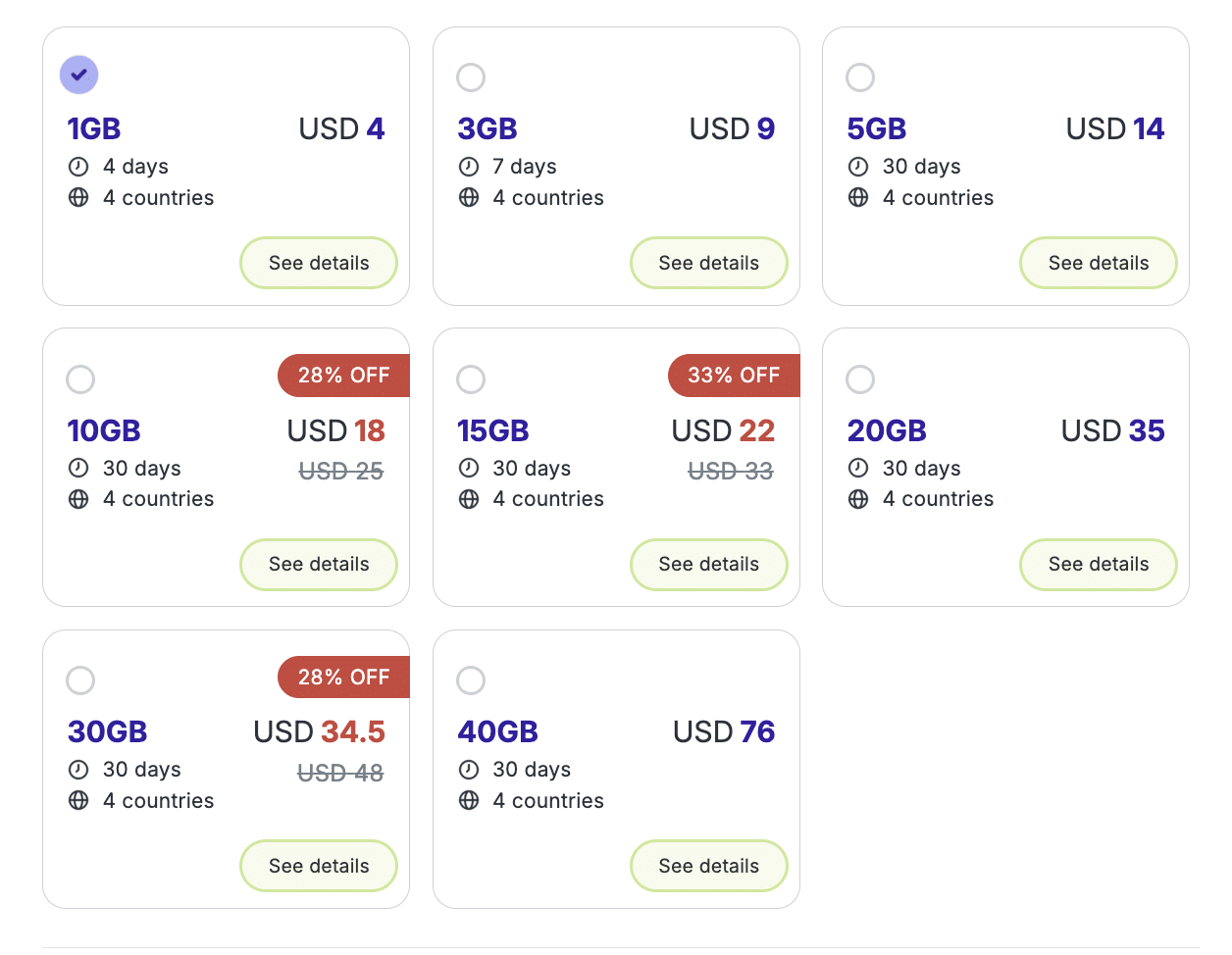 Best eSIM China 2026 | Comparison of the Top Providers
