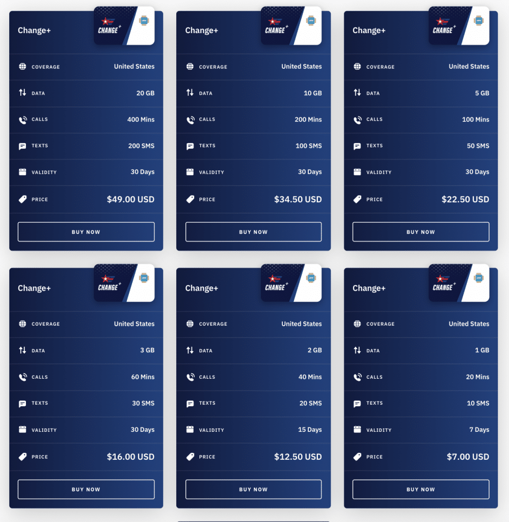 Best eSIM USA