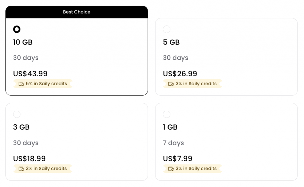 Best eSIM Costa Rica