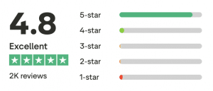 Jetpac Best eSIM Thailand