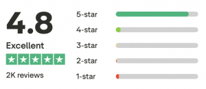 Jetpac Truspilot Review