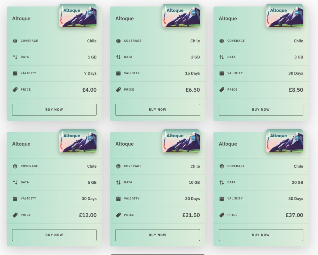 Best eSIM Data Plans Chile