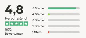 Japan eSIM Erfahrungen