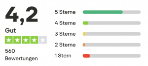 alosim eSIM Erfahrungen Japan