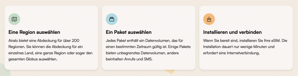 eSIM Erfahrungen Airalo